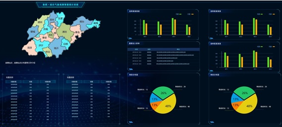 大數(shù)據(jù)分析與可視化解決方案